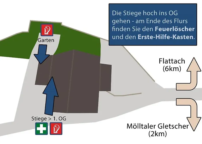 Gletscher Appartements