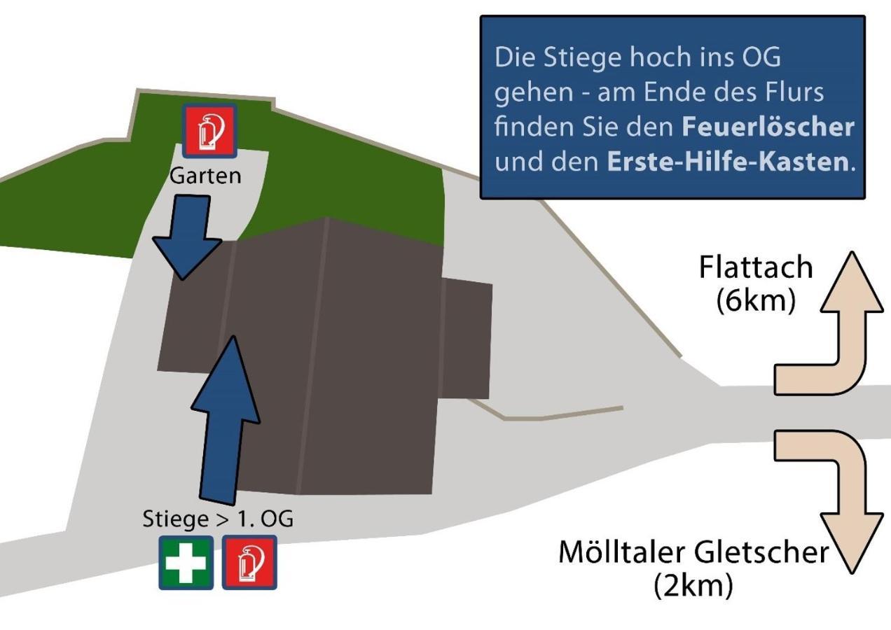 Gletscher Apartment Flattach